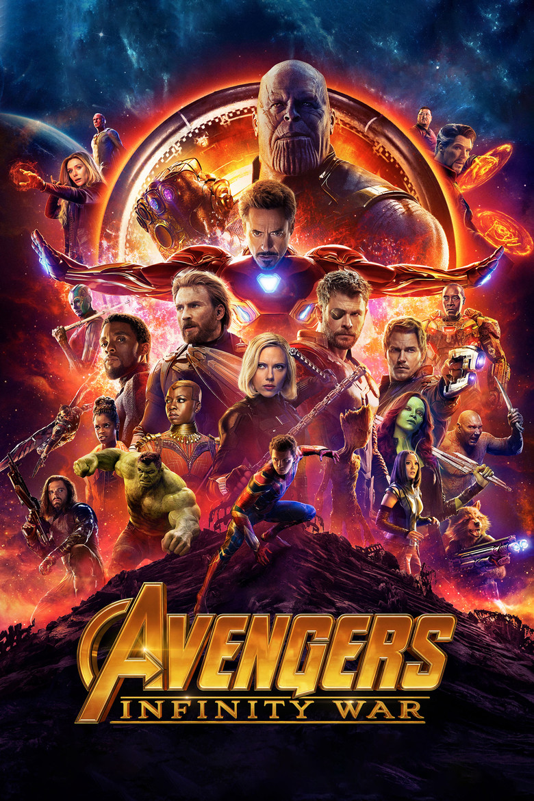 Avengers: Infinity War 2018 (Hindi + English) Dual Audio  Movie WEB-DL 480p, 720p & 1080p Download