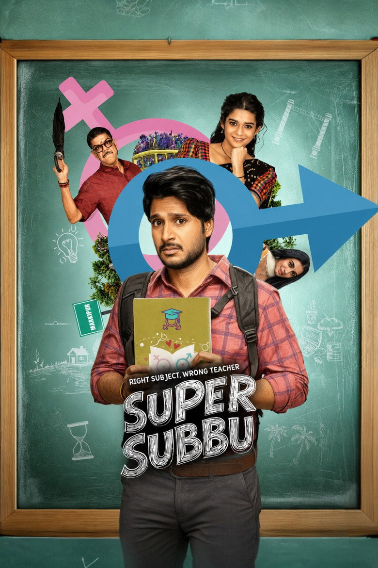 Super Subbu S1 (2026)  Hindi [Complete] WEB-DL 480p, 720p, 1080p | GDRive